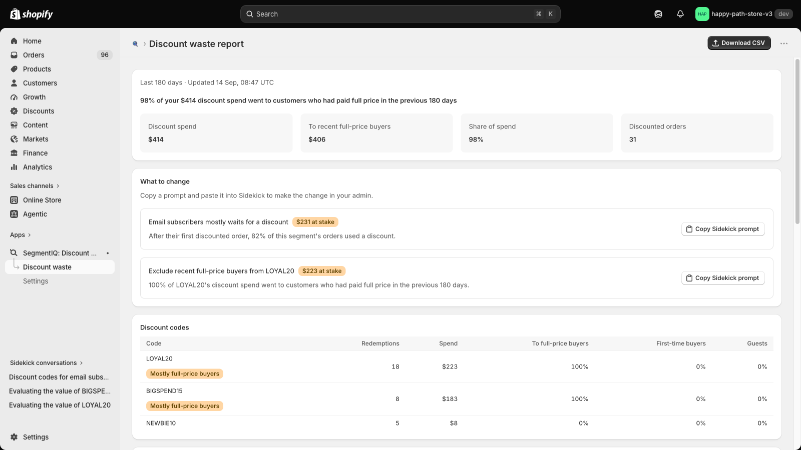 Discount report summary and What to change suggestions
